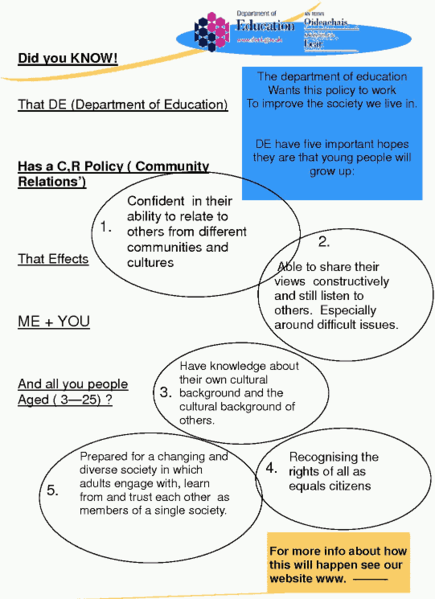 File:DE Flyer1.png
